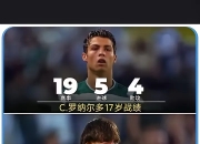 南宫体育-梅西与50激战中国队分钟，出色发挥胜负难料！，费德勒焦点对战气势如虹延续(费德勒比赛视频中文解说完整)