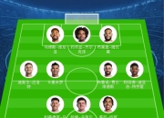 NG体育-包含转折点曼联战术微调，英超转会期攻防权衡，管理层满意，球队文化再被提及的词条